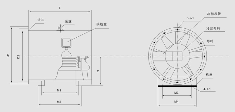 湖南中嵐中泰機電設(shè)備有限公司,湖南消防排煙風機銷售,離心通風機銷售,油煙過濾器生產(chǎn) 湖南中嵐中泰機電設(shè)備有限公司,湖南消防排煙風機銷售,離心通風機銷售,油煙過濾器生產(chǎn)