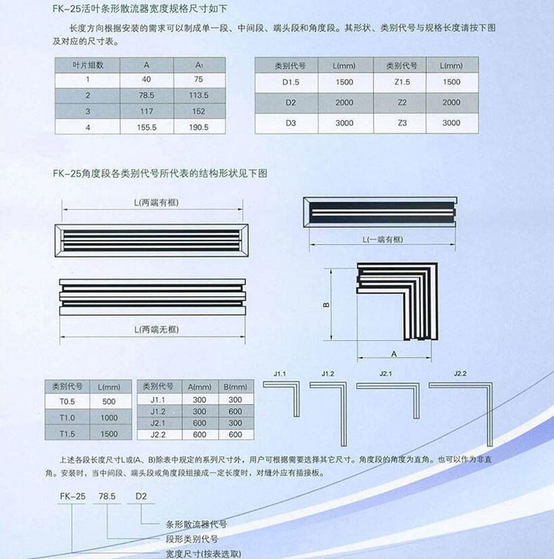 湖南中嵐中泰機(jī)電設(shè)備有限公司,湖南消防排煙風(fēng)機(jī)銷售,離心通風(fēng)機(jī)銷售,油煙過(guò)濾器生產(chǎn) 湖南中嵐中泰機(jī)電設(shè)備有限公司,湖南消防排煙風(fēng)機(jī)銷售,離心通風(fēng)機(jī)銷售,油煙過(guò)濾器生產(chǎn)